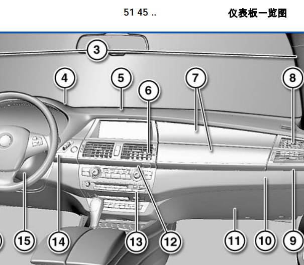 11年宝马X5仪表台拆装资料