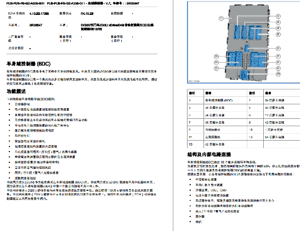 18年宝马530LI  BDC针脚资料