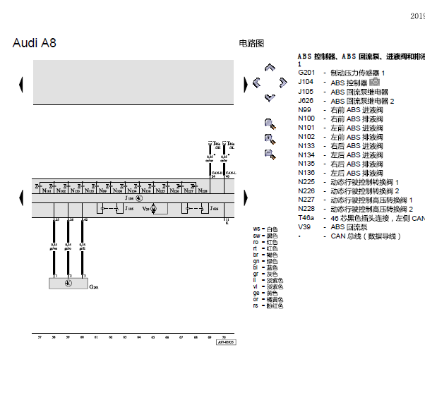 05年奥迪A8L ABS线路图