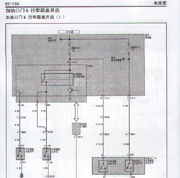 04年现代雅科仕后备箱线路图