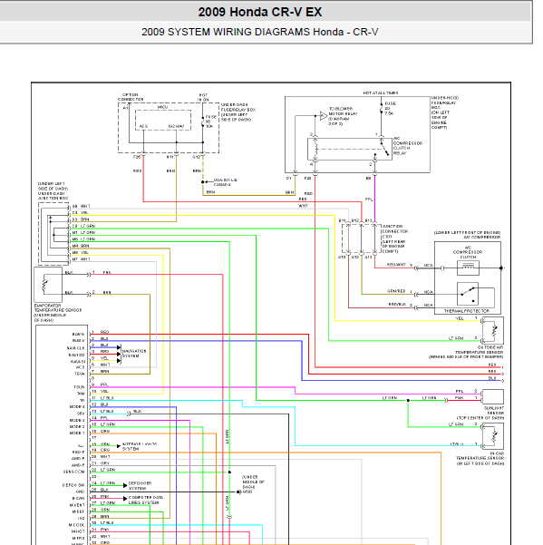 2009年本田CRV电路图