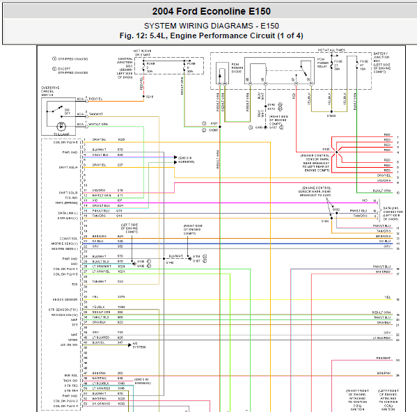04年福特E150发动机线路图