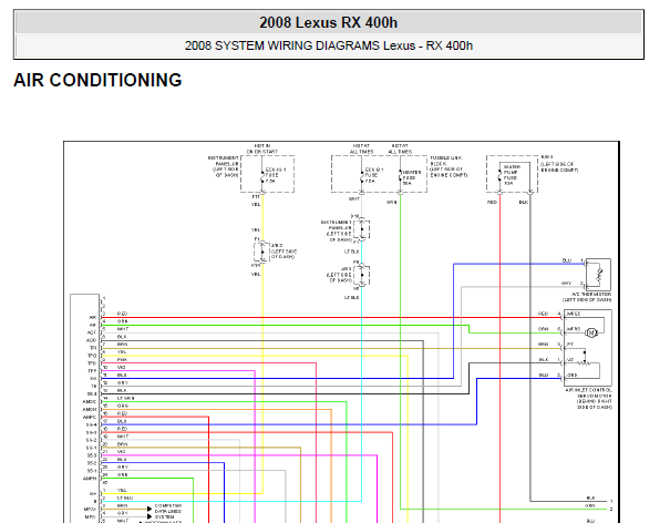 2008年雷克萨斯RX400H电路图