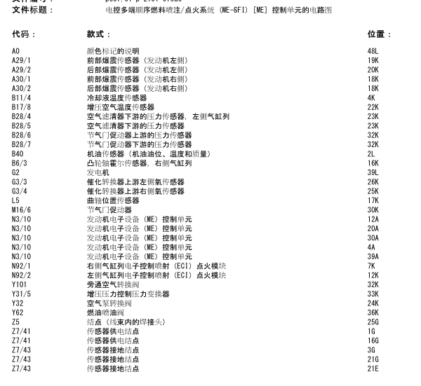 08年奔驰S600发动机线路图