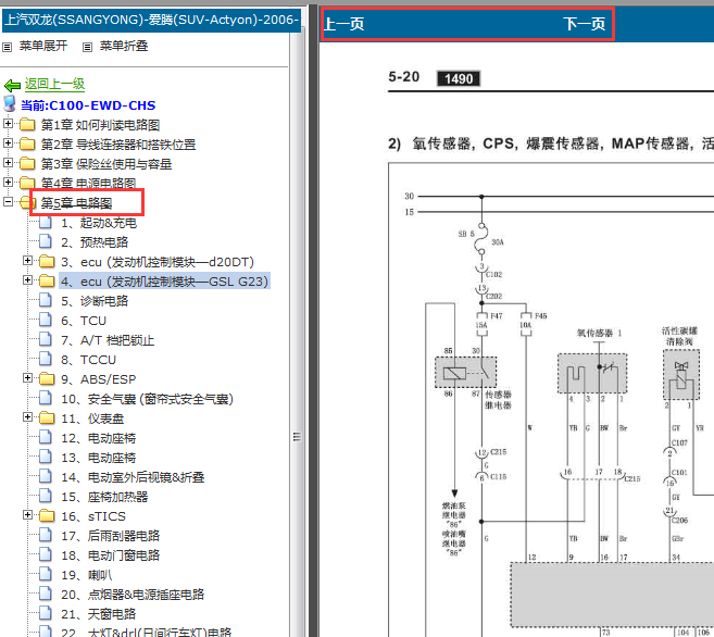 2006年双龙爱腾电路图