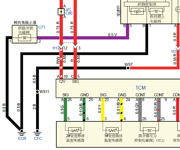 2017年五十铃D-MAX变速箱电路图