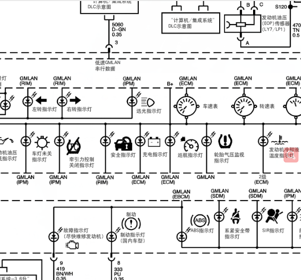 07年凯迪拉克赛威仪表线路图