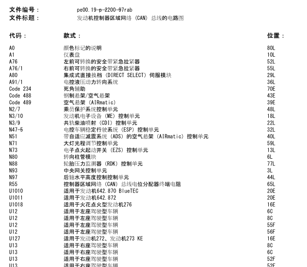 08年奔驰R500通讯系统线路图