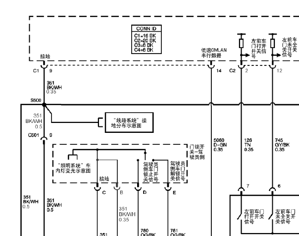 2007年凯迪拉克SLS中控电路图