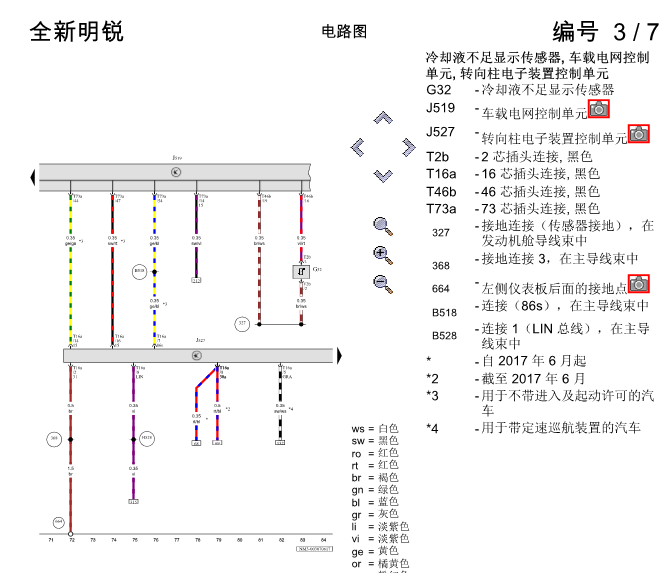 斯柯达全新明锐发动机线路图