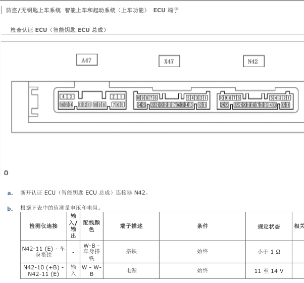 15年丰田皇冠智能钥匙针脚