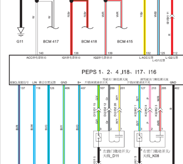 17年比速T5  PEPS电路图