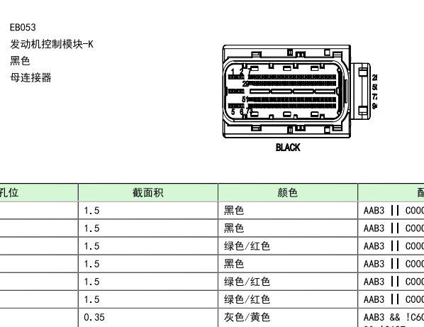 17年荣威I6发动机电脑针脚定义94+60