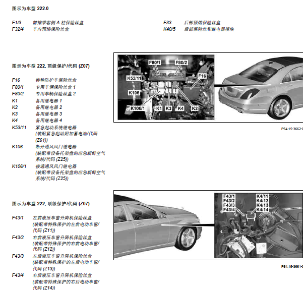 14年奔驰S320保险丝分配