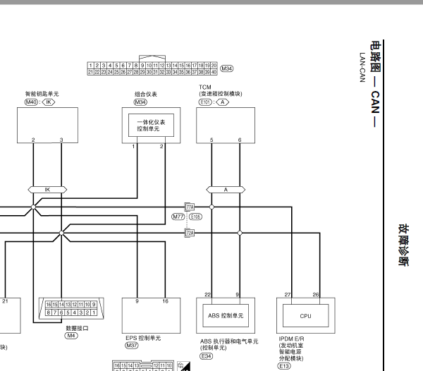 东风日产骊威CAN电路图