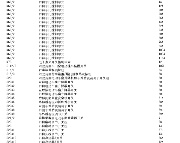2017年奔驰C200L四门车窗线路图