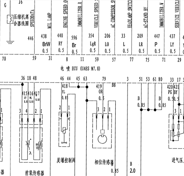 2008年众泰5008空调电路图