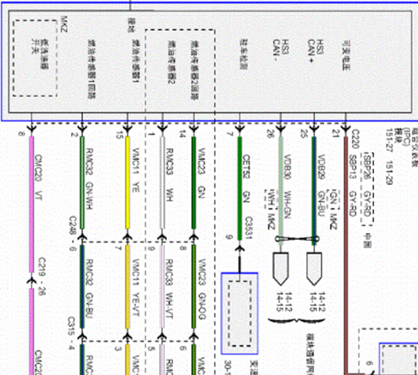 17年林肯MKZ仪表线路图