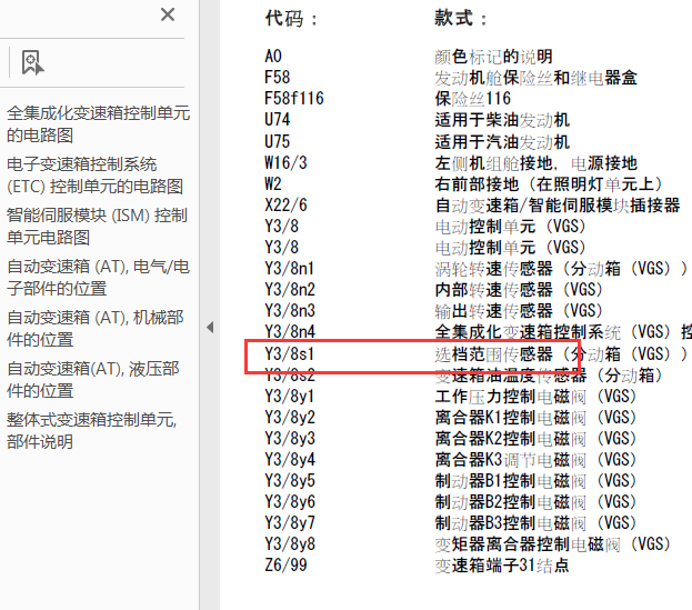 09年奔驰R350变速箱系统电路及位置