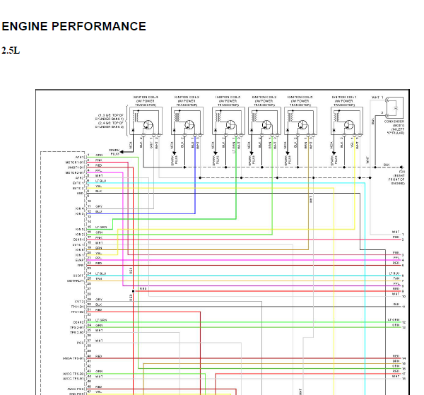 英菲尼迪VQ25发动机线路图