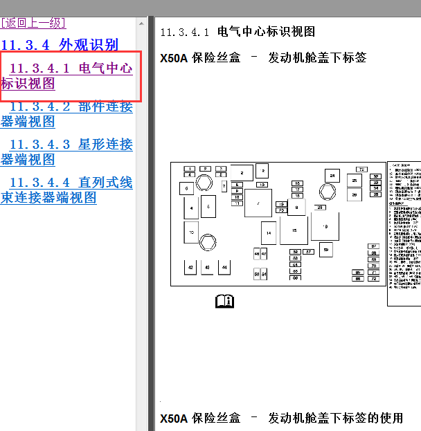 2012年凯迪拉克SRX保险丝资料