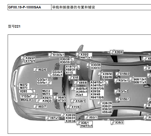 2010年奔驰S350 插头位置