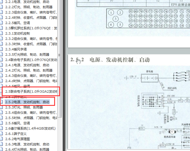 天津一汽电路图全集夏利发动机电路图资料表