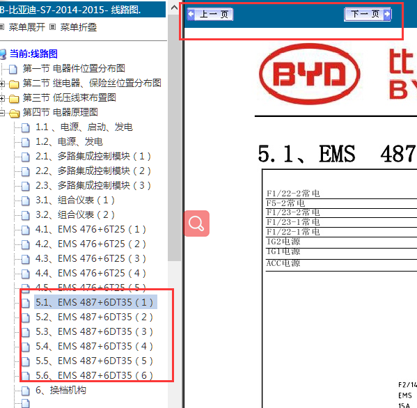 15年比亚迪S7发动机线路图