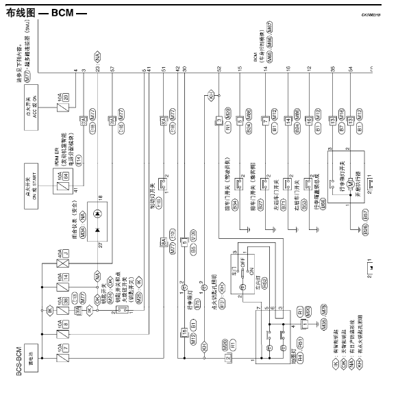 09年日产轩逸车身线路图
