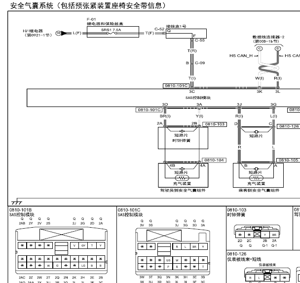 17年马自达3昂克赛拉气囊线路图