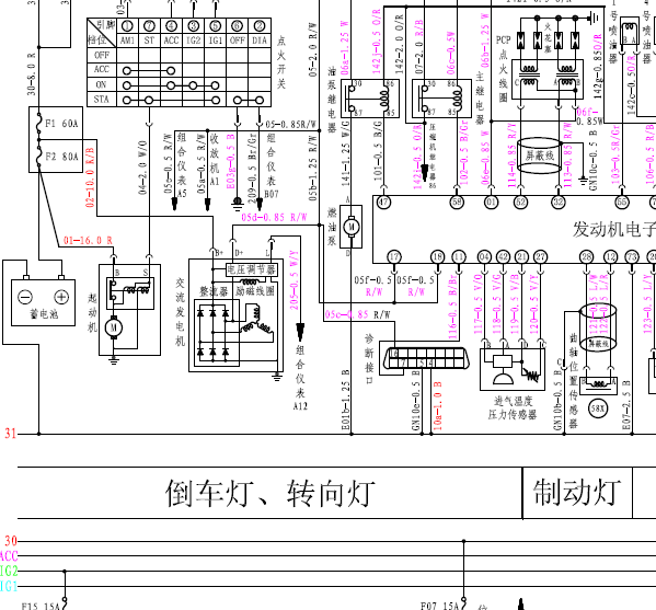 广汽吉奥线路图