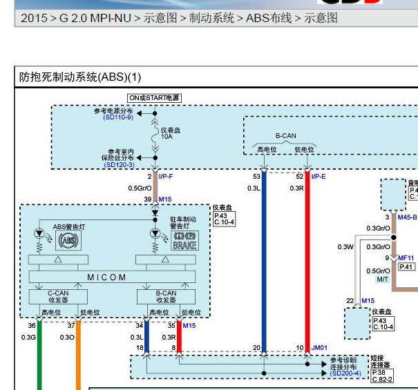 15年起亚智跑ABS线路图