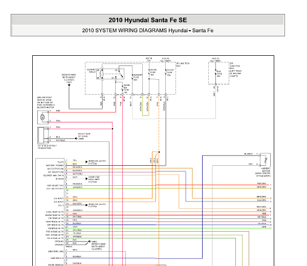 2010年现代圣达菲电路图