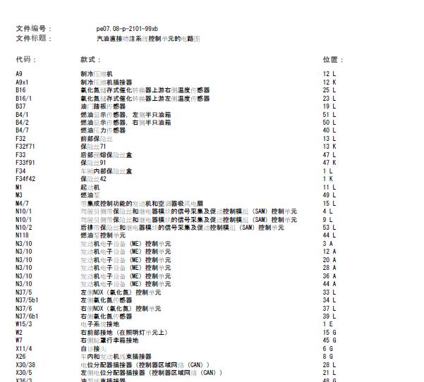 08年奔驰CLS350发动机线路图