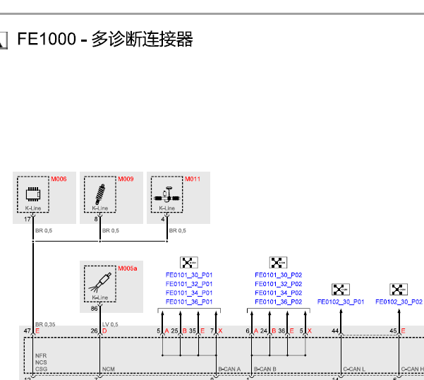 10年玛莎拉蒂总裁诊断电路图