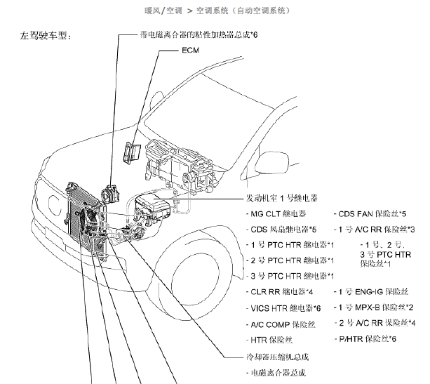 2016年丰田酷路泽继电器资料