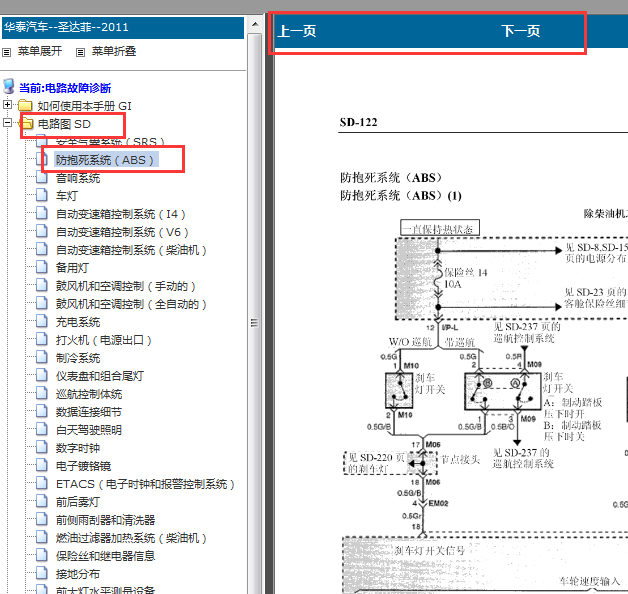 2011年华泰圣达菲ABSl电路图