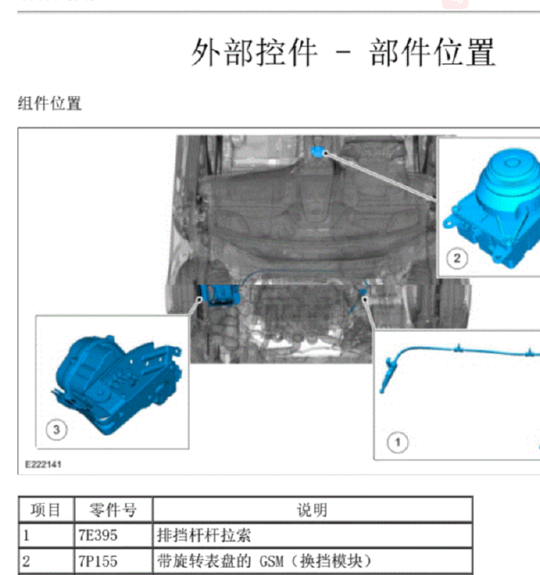 2016年福特金牛座换挡模块位置