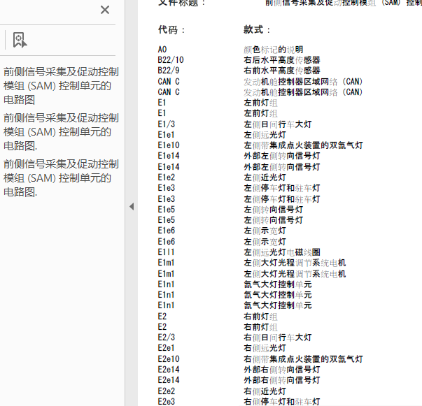 17年奔驰R320前部灯光线路图