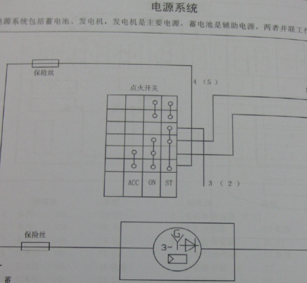 09年长城迪尔电源线路图