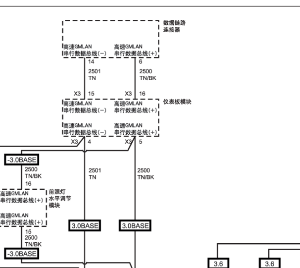 2011年凯迪拉克赛威OBD线路图