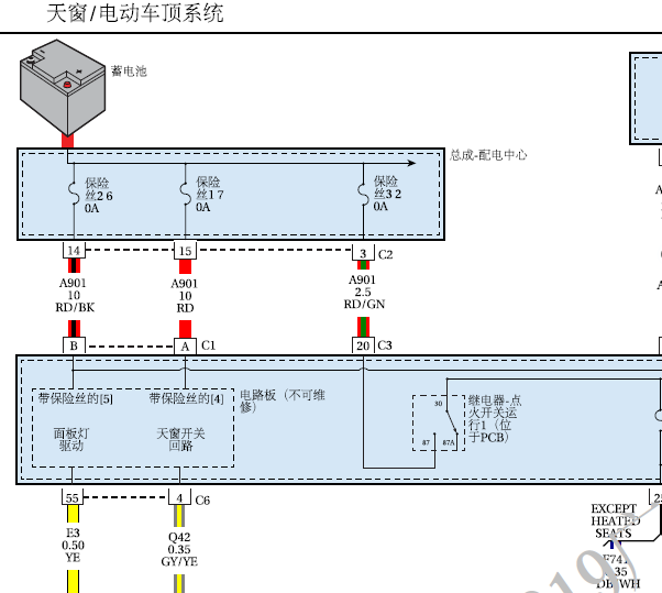 16年广汽菲克吉普自由侠天窗线路图