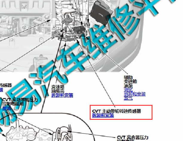 2016-2018年本田凌派转速传感器位置