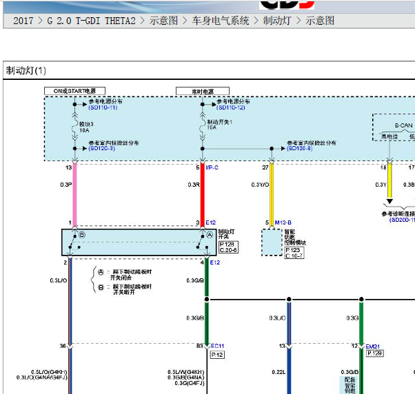 17年起亚K5制动灯线路图