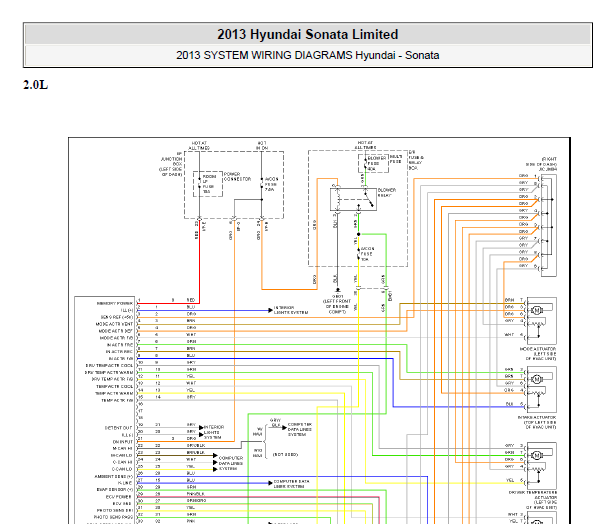 2013年现代索纳塔空调电路图