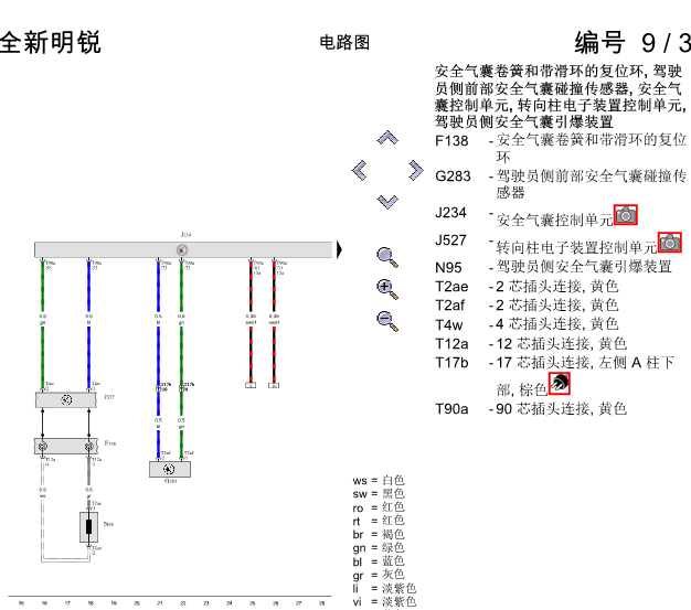 斯柯达全新明锐气囊线路图