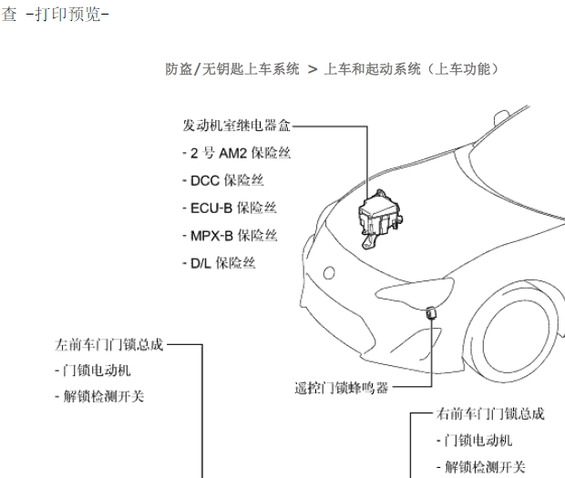 2012年丰田86防盗位置