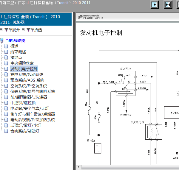 江铃福特全顺线路图