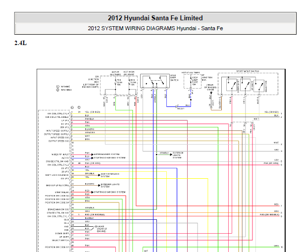2012年现代圣达菲发动机电路图