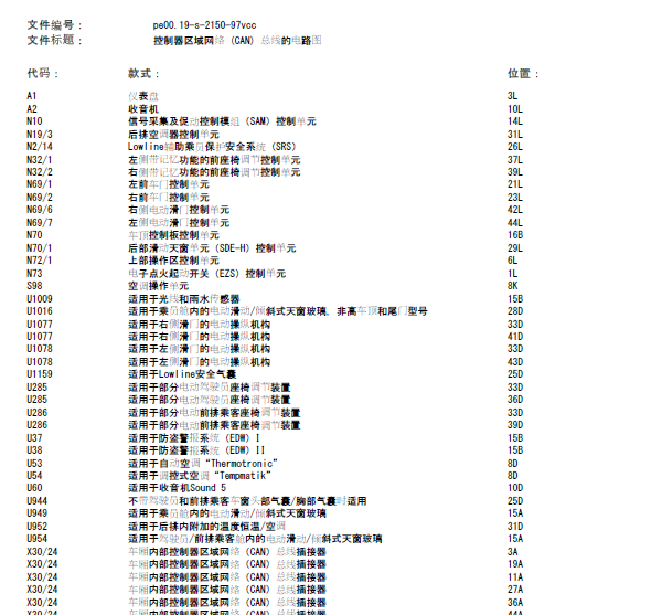 11年奔驰唯雅诺CAN线路图